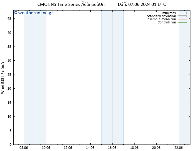  925 hPa CMC TS  19.06.2024 01 UTC