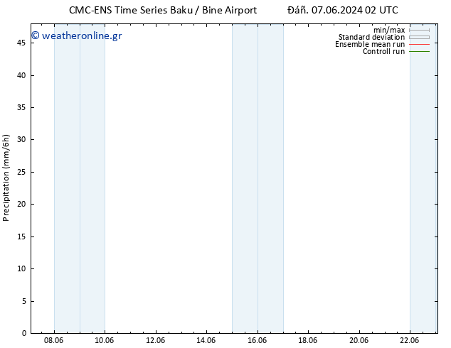  CMC TS  12.06.2024 02 UTC