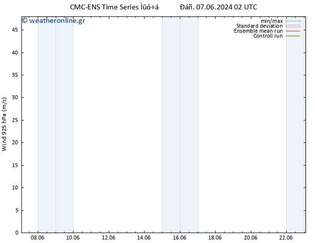  925 hPa CMC TS  15.06.2024 14 UTC