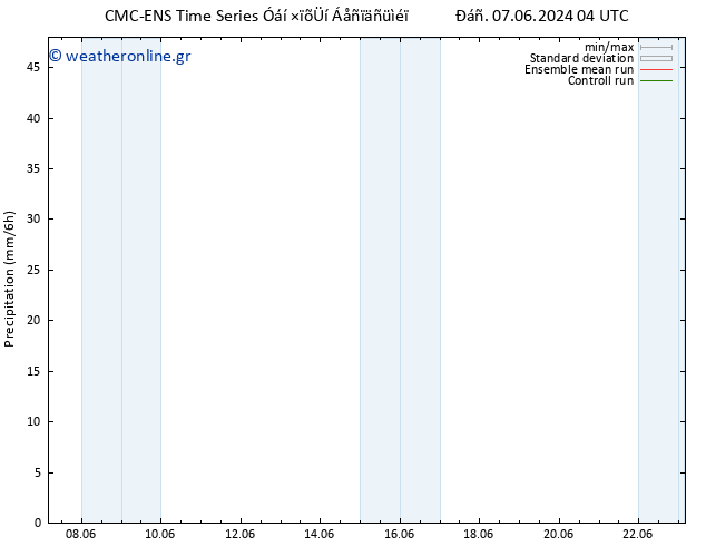  CMC TS  19.06.2024 10 UTC