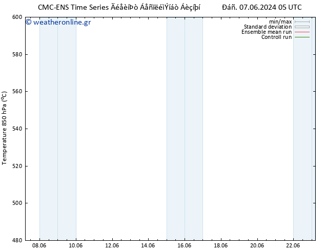 Height 500 hPa CMC TS  15.06.2024 17 UTC