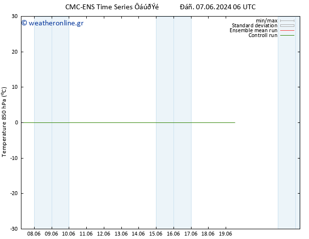 Temp. 850 hPa CMC TS  15.06.2024 06 UTC