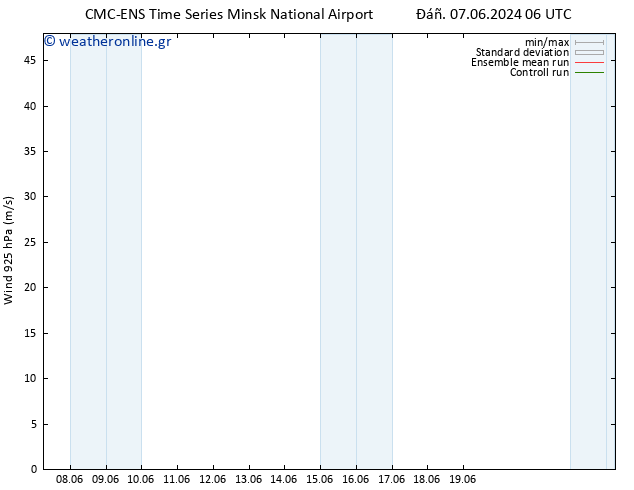  925 hPa CMC TS  18.06.2024 06 UTC