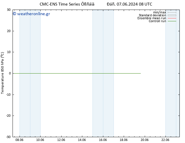 Temp. 850 hPa CMC TS  15.06.2024 20 UTC