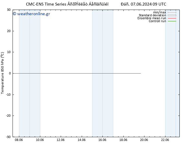 Temp. 850 hPa CMC TS  10.06.2024 21 UTC