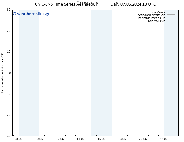 Temp. 850 hPa CMC TS  17.06.2024 10 UTC