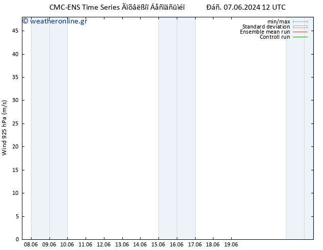  925 hPa CMC TS  09.06.2024 18 UTC