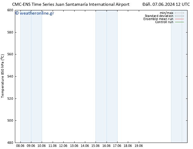 Height 500 hPa CMC TS  14.06.2024 12 UTC