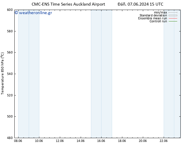 Height 500 hPa CMC TS  11.06.2024 15 UTC
