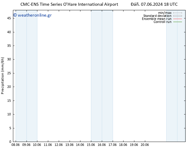  CMC TS  10.06.2024 00 UTC