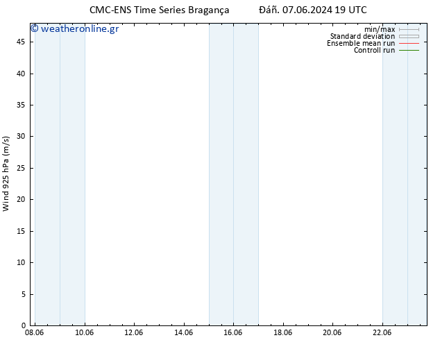  925 hPa CMC TS  09.06.2024 19 UTC