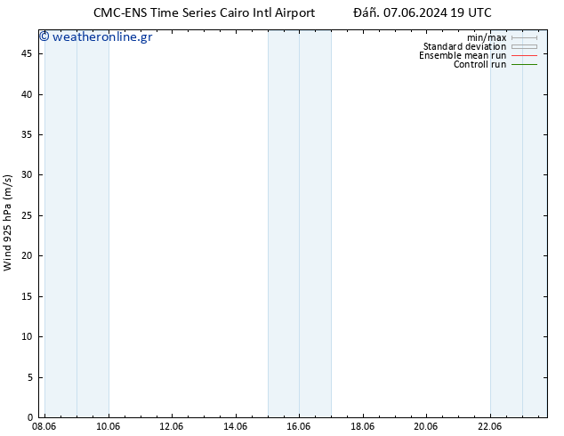  925 hPa CMC TS  18.06.2024 07 UTC