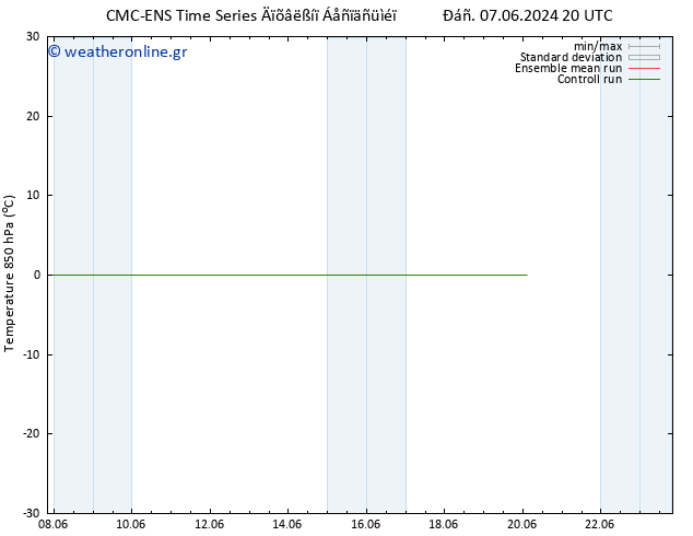 Temp. 850 hPa CMC TS  09.06.2024 20 UTC