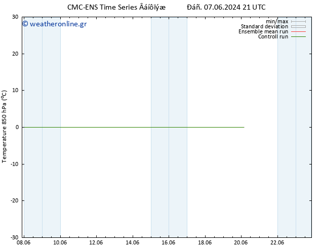 Temp. 850 hPa CMC TS  13.06.2024 21 UTC