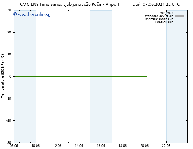 Temp. 850 hPa CMC TS  13.06.2024 16 UTC