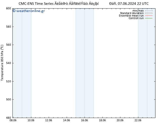 Height 500 hPa CMC TS  08.06.2024 16 UTC