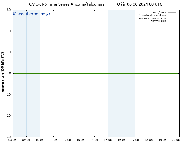 Temp. 850 hPa CMC TS  08.06.2024 06 UTC