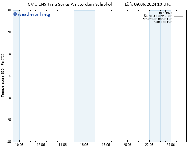 Temp. 850 hPa CMC TS  16.06.2024 10 UTC