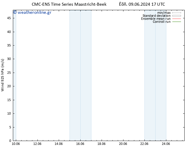  925 hPa CMC TS  16.06.2024 17 UTC