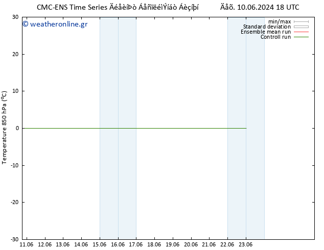 Temp. 850 hPa CMC TS  15.06.2024 00 UTC