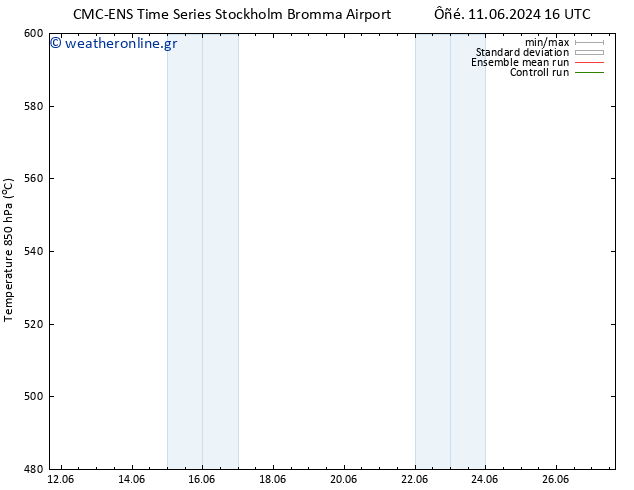 Height 500 hPa CMC TS  13.06.2024 10 UTC