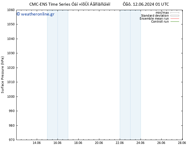      CMC TS  13.06.2024 01 UTC