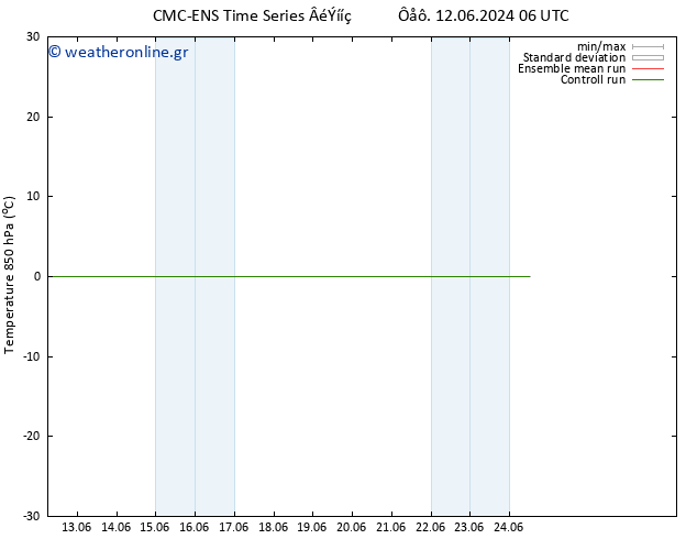 Temp. 850 hPa CMC TS  14.06.2024 06 UTC