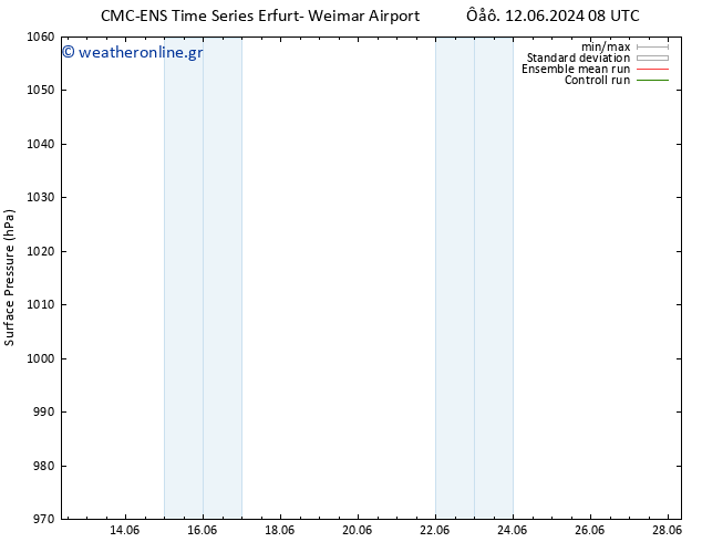      CMC TS  12.06.2024 14 UTC