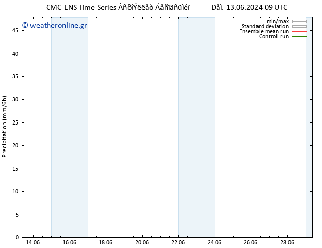  CMC TS  23.06.2024 09 UTC
