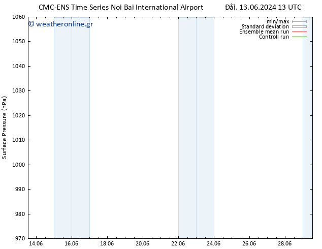      CMC TS  14.06.2024 01 UTC