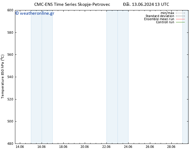 Height 500 hPa CMC TS  13.06.2024 13 UTC