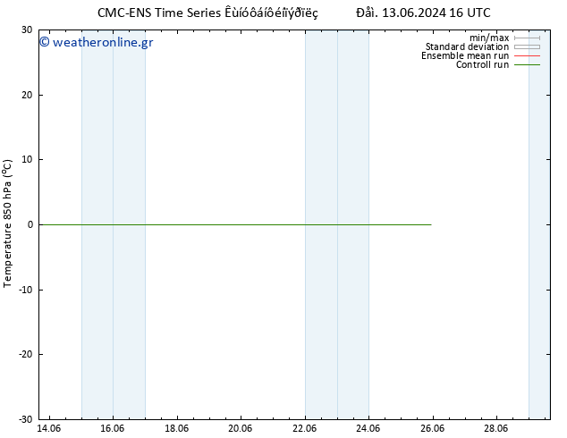 Temp. 850 hPa CMC TS  17.06.2024 22 UTC