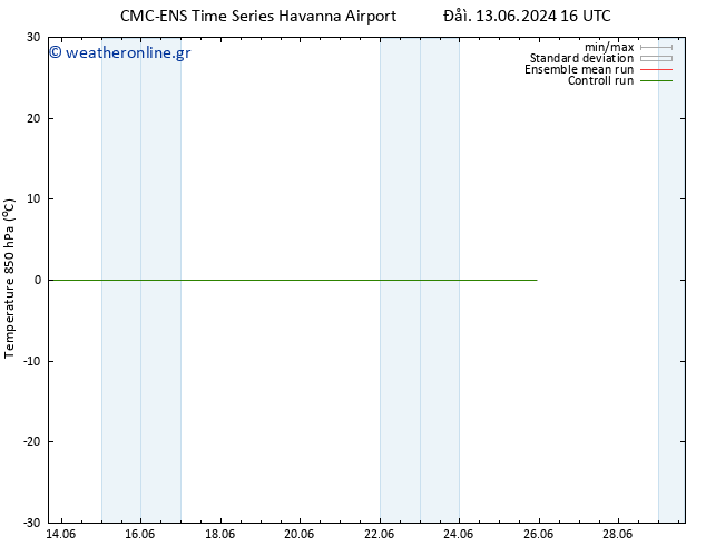 Temp. 850 hPa CMC TS  14.06.2024 16 UTC