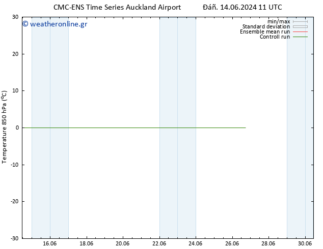 Temp. 850 hPa CMC TS  26.06.2024 11 UTC