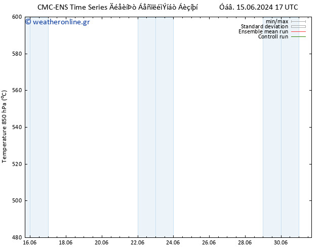 Height 500 hPa CMC TS  25.06.2024 05 UTC