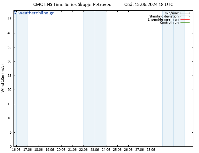  10 m CMC TS  22.06.2024 18 UTC