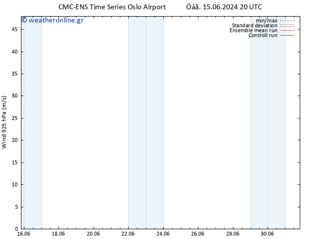  925 hPa CMC TS  15.06.2024 20 UTC