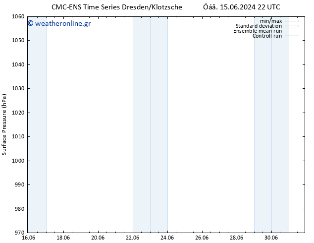      CMC TS  18.06.2024 04 UTC
