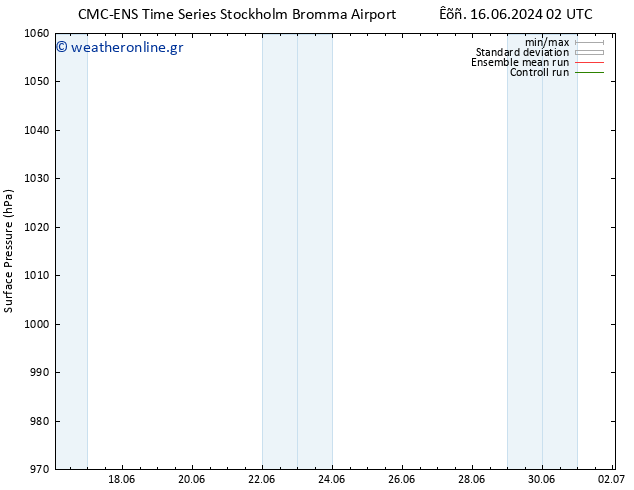      CMC TS  17.06.2024 08 UTC
