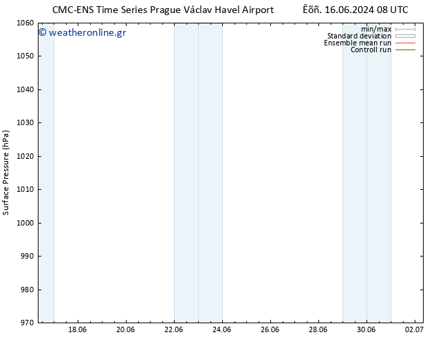      CMC TS  24.06.2024 08 UTC