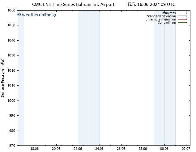      CMC TS  26.06.2024 09 UTC