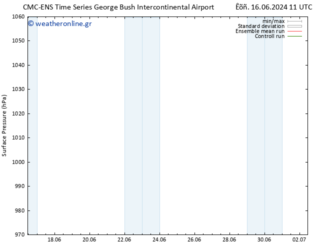      CMC TS  22.06.2024 05 UTC
