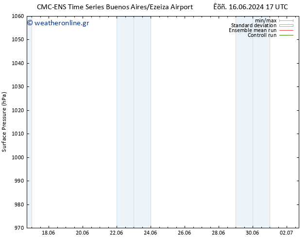      CMC TS  21.06.2024 11 UTC