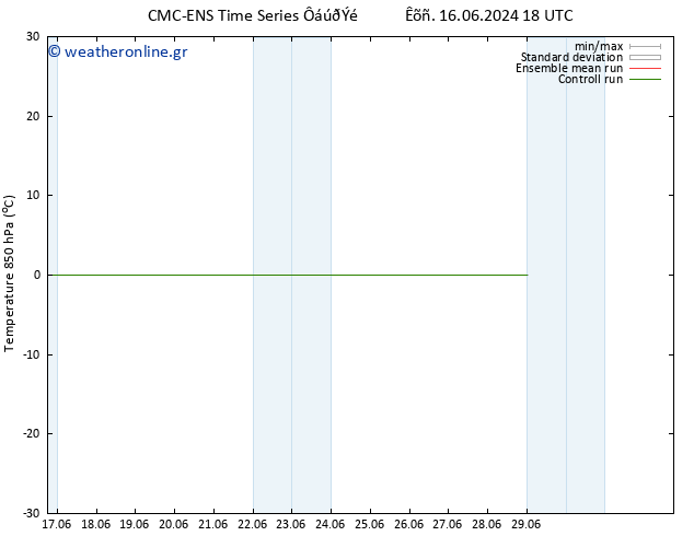 Temp. 850 hPa CMC TS  17.06.2024 06 UTC