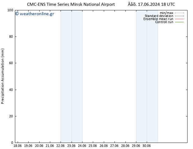 Precipitation accum. CMC TS  26.06.2024 18 UTC
