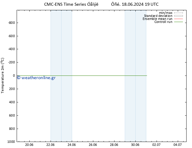     CMC TS  23.06.2024 07 UTC