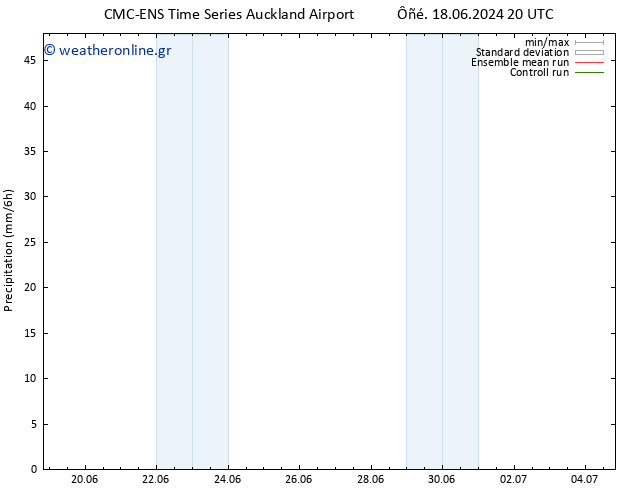  CMC TS  22.06.2024 20 UTC