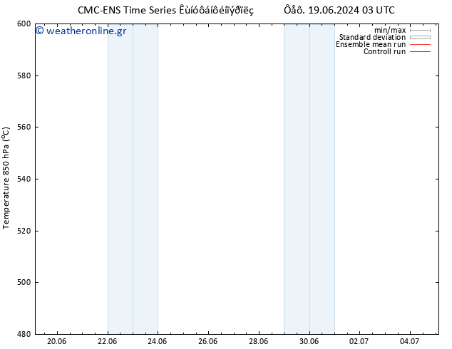 Height 500 hPa CMC TS  28.06.2024 15 UTC