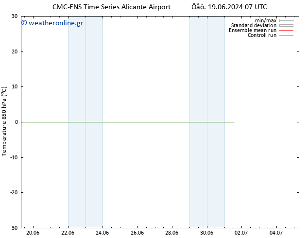 Temp. 850 hPa CMC TS  19.06.2024 13 UTC
