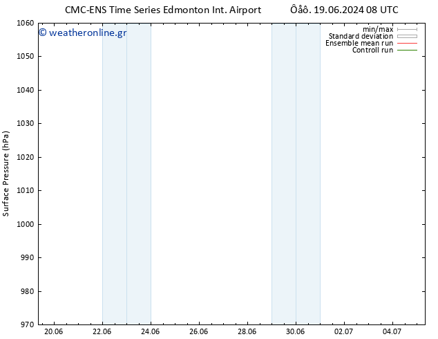      CMC TS  19.06.2024 20 UTC